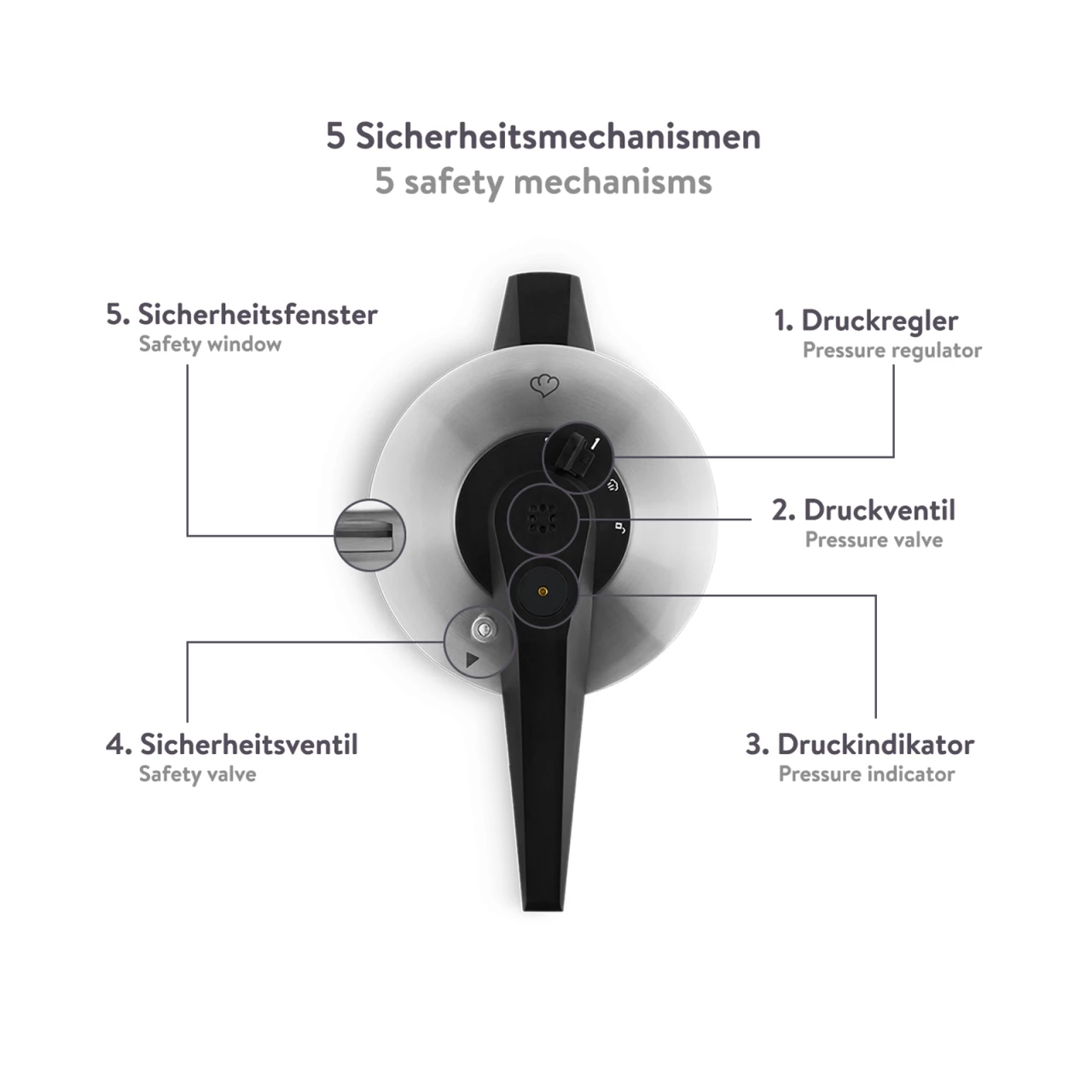 Springlane Edelstahl Schnellkochtopf — 2er-Set Inkl. Dampfgarer Und Glasdeckel 4 Springlane Edelstahl Schnellkochtopf — 2er-Set Inkl. Dampfgarer Und Glasdeckel – Bild 2
