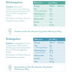 Springlane Nice Eis — Veganes Eispulver Komplett-Set 2-tlg. — 100% Bio -KitchenAid Sales Eisbasis Naehrwerte Bundle 1600px 1280x1280